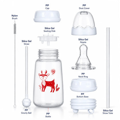Haveely FlowNest™ - India's Premium Hands-Free Baby Feeding System